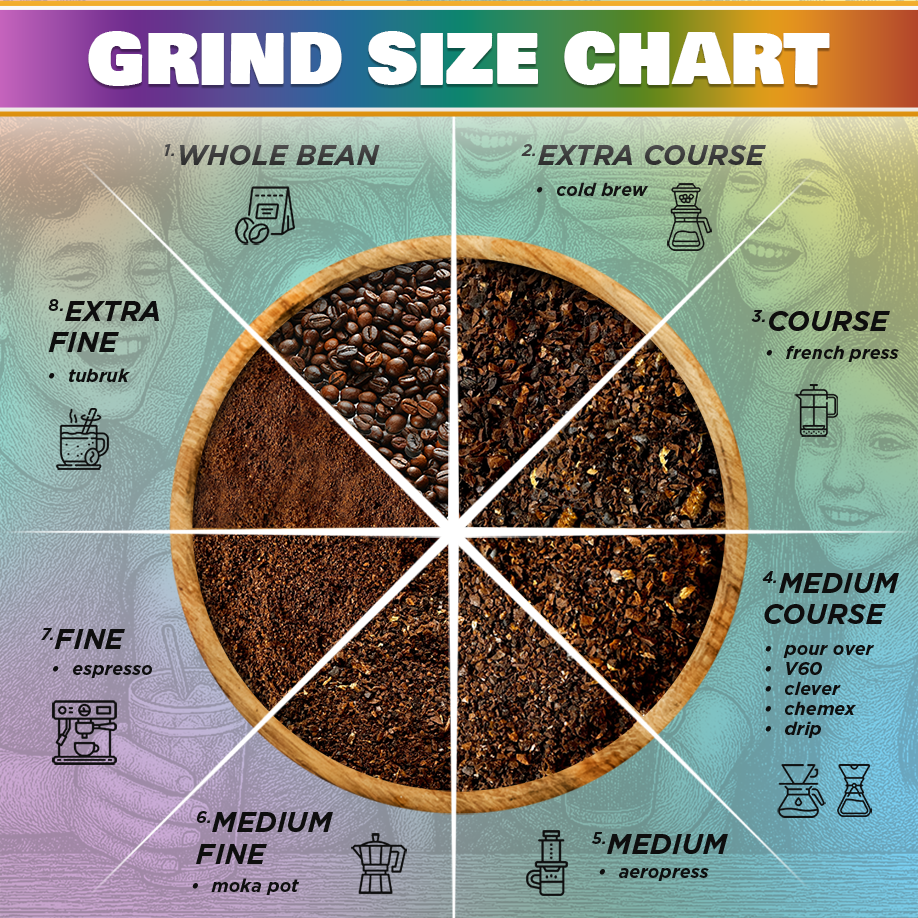 6 Pax Of 125gram - Image 3