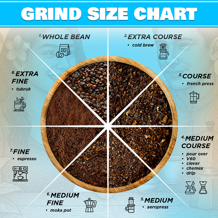 Pack Coffee Moka Pot - Image 4