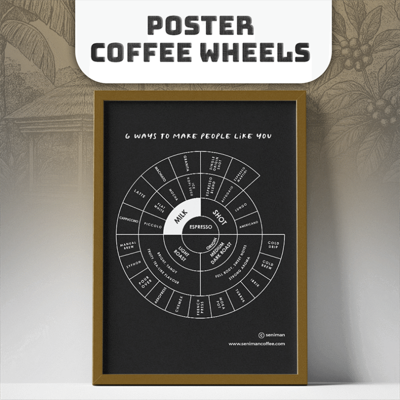 Poster Coffee Wheels